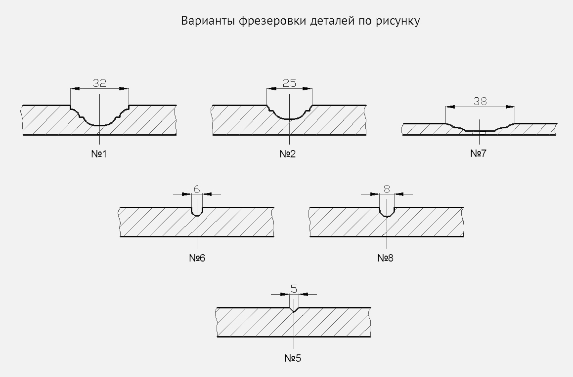 Мдф толщина 16 мм